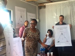 A woman is presenting poster to a group of people.